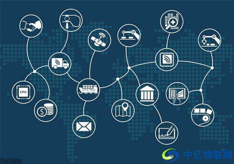 了解如何利用eSIM在中国移动网络中高效部署?