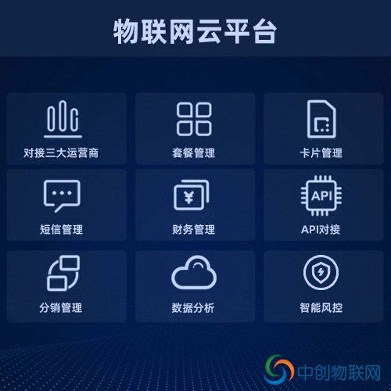 ESIM与中国移动:解锁万物互联新纪元