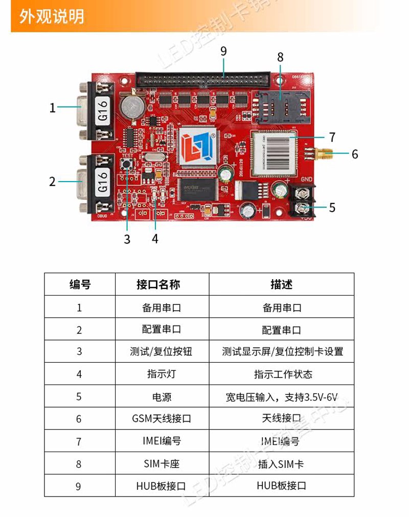 esim真的需要额外付费吗?让我们一起探究。
